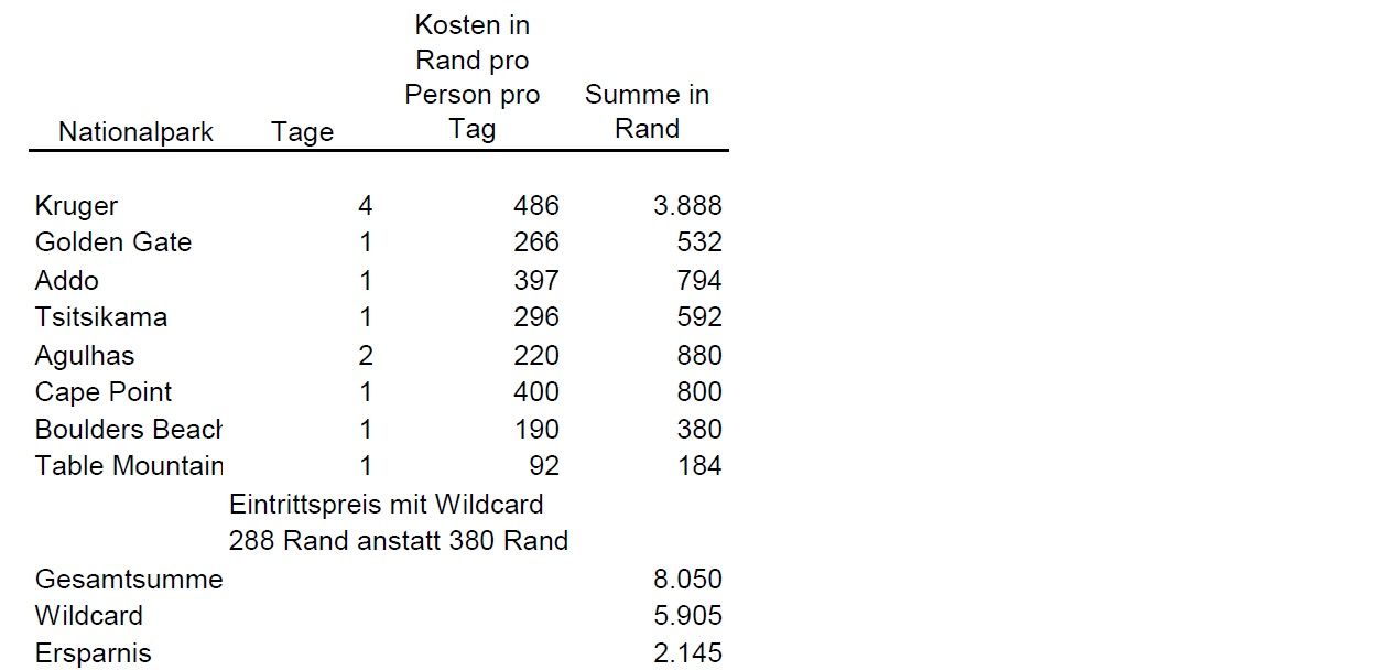 wildcard